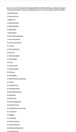 100 Affiliate Marketing Starter Niches That WORK - Skip The Brainstorming