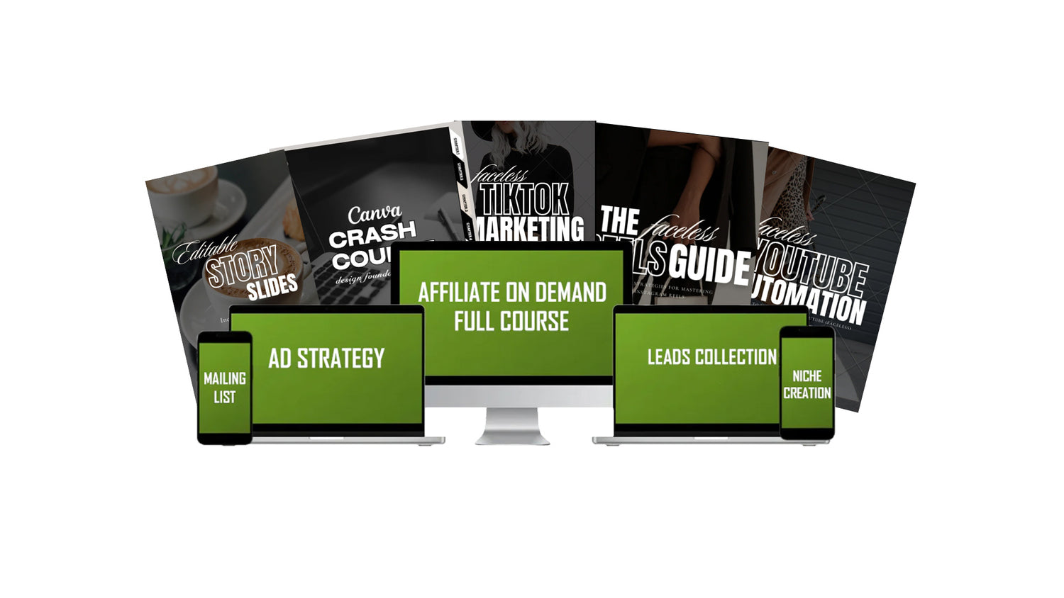 Affiliate On Demand Guide - Affiliate Marketing Machine (No Website Required)